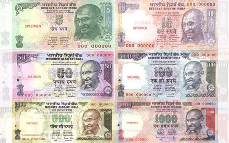 compare indian money with other countries